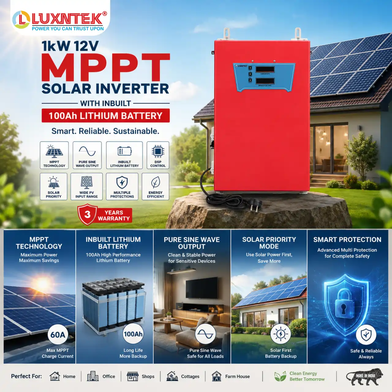 Inbuilt-Lithium-Battery-MPPT-Solar-Inverter-1kW-for-home-office-shops