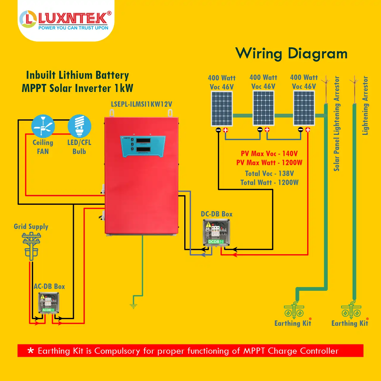 Inbuilt-Lithium-Battery-MPPT-Solar-Inverter-1kW-wiring-diagram